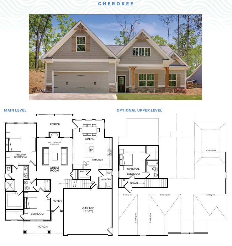 The Cherokee floor plan &mdash; elevation and main-floor layout