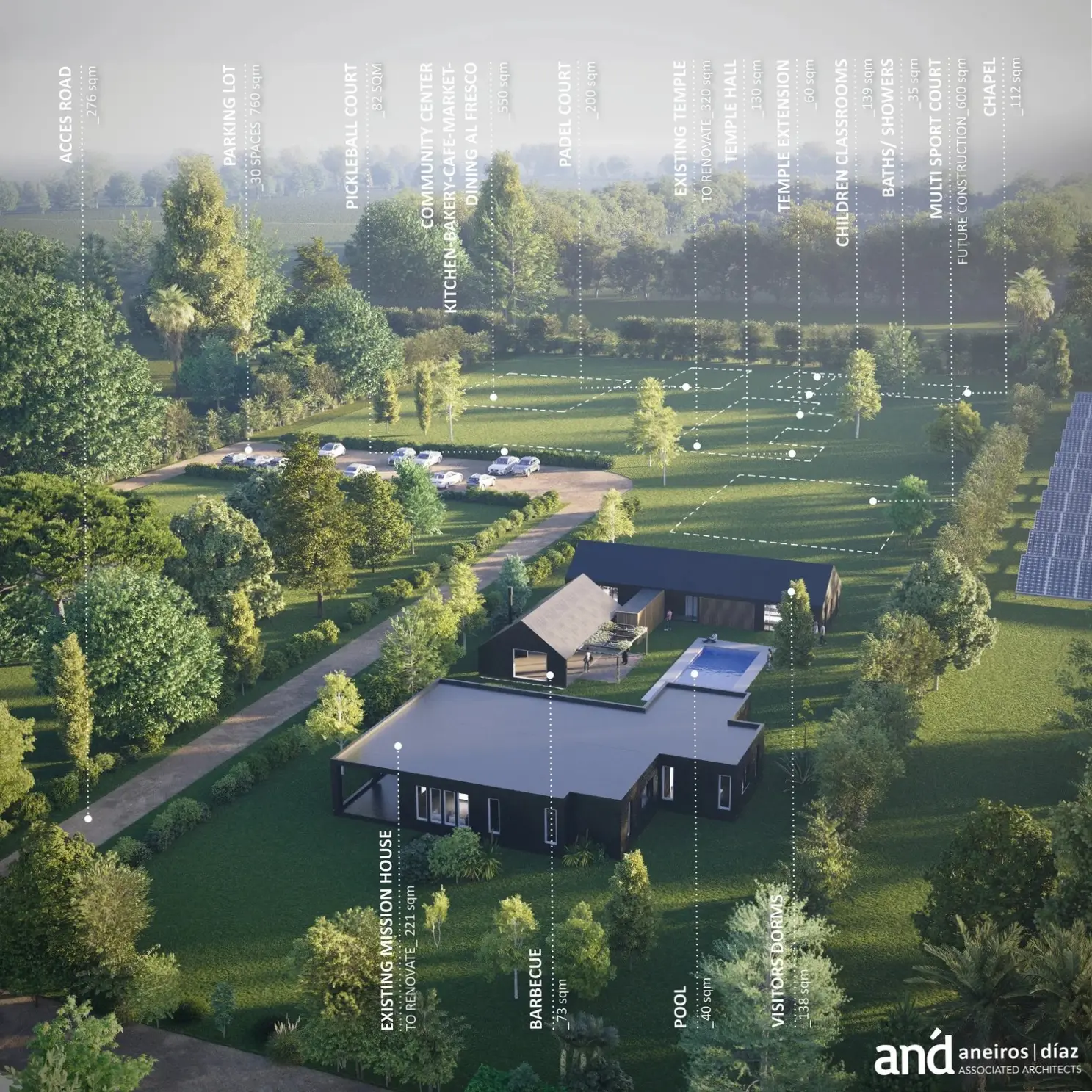 1GOL sports park master rendering — Montevideo, Uruguay